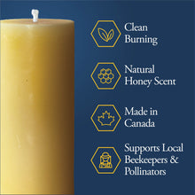 Load image into Gallery viewer, DUTCHMAN'S GOLD Beeswax Pillar