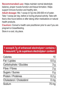 GENUINE HEALTH Enhanced Electrolytes+ (Strawberry Kiwi - 94 gr)