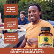 Load image into Gallery viewer, PURE LAB VITAMINS Magnesium Butyrate (120 veg caps)