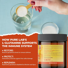 Load image into Gallery viewer, PURE LAB VITAMINS L-Glutamine Pure Powder - Additive Free (300 g)
