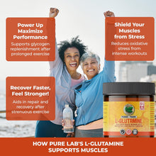 Load image into Gallery viewer, PURE LAB VITAMINS L-Glutamine Pure Powder - Additive Free (300 g)