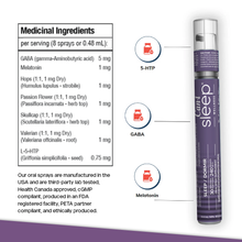 Load image into Gallery viewer, Can-i Sleep